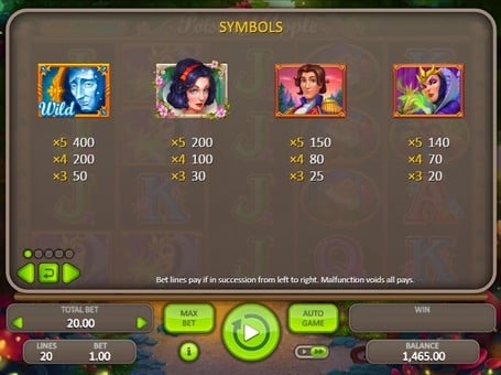Выплаты за символы в игровом автомате Poisoned Apple