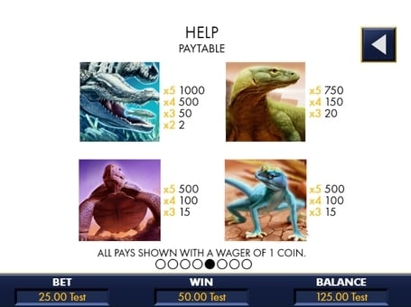 Таблица коэффициентов в онлайн слоте Reptile Riches