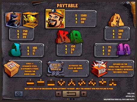 Таблица выплат игрового аппарата Gold Rush