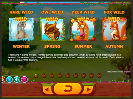 Дикие символы игрового онлайн автомата Seasons