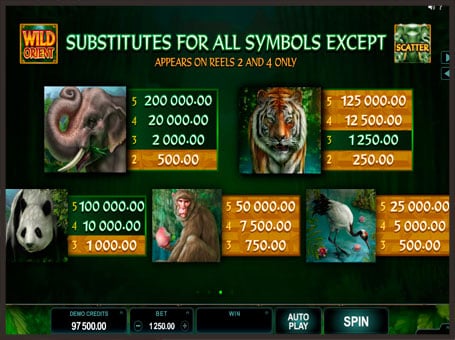 Игровой автомат Wild Orient - выплаты и символы Выплаты и символы игрового автомата Wild Orient